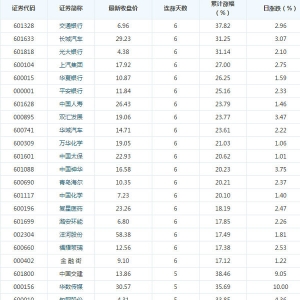 49ֻ�����B�m�ϝq���^���� �Ї������q�����