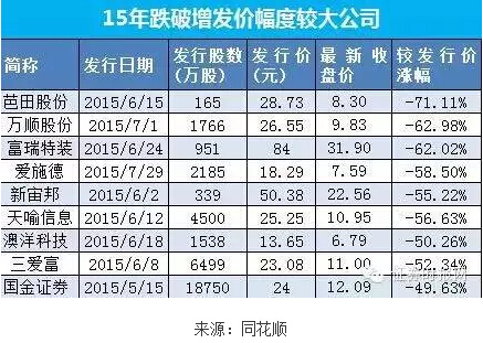 ���ơ��ɲ�����ˤ ���©�C����Ҫ�e�^