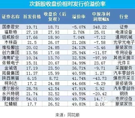 ���ơ��ɲ�����ˤ ���©�C����Ҫ�e�^