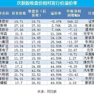 ���ơ��ɲ�����ˤ ���©�C����Ҫ�e�^