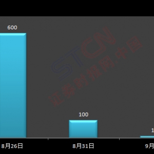 �н����º��� �����D�f��һ��