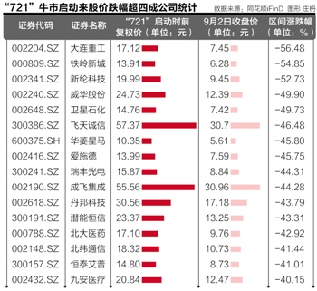 һ��݆�� 414�ɵ���ԭ��