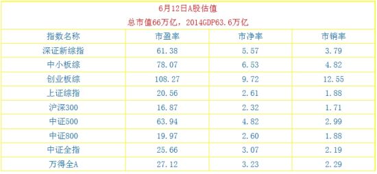 �y���Cȯ�O������A�ɹ�ֵ�ѽ���܉����ڇ��Hˮƽ