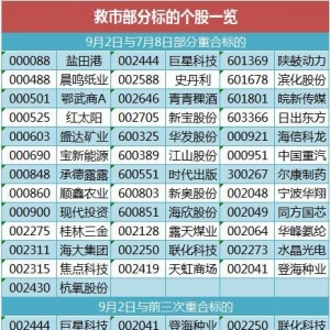 ����׃����y�е���С���� 21�ɱ������4�ξ���(����)