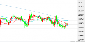 ���۔�(sh��)��(j��)���� �򉺽��r(ji��)�ٜyԇ1100��Ԫ��Ҫ�P(gu��n)��