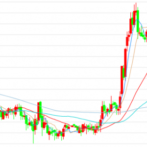 CPIƣܛ��Ԫ�ߵ� ���r(ji��)���������ȴ���(li��n)��(ch��)�K�O����(zh��n)