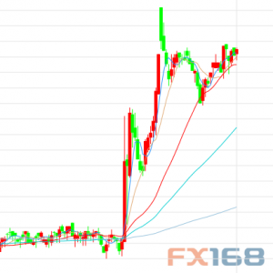 ��(li��n)��(ch��)������Ϣ �����I���S��̾�ŭ�q