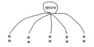 һ�Ŀ�����(d��ng)ǰ�������Y�Ľ��c(di��n)���}