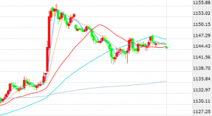 �B�q���ܺ��ܽ��r��ӭ���� �Ј����f������ػ�1150