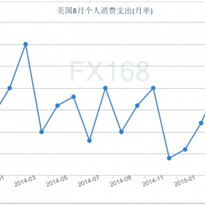 �n�����������Ϣ�A�� �S���ػ�1130ˮƽ