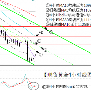 ���y��Ӎ-��Ī�ܣ����y���������y���D�����^��������r��