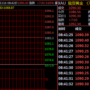 ����ֲ��u�����Лr��Σ��S�����qͻ��1190