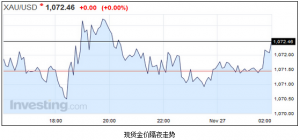 ���r����5���λ ����Ԫ�ߏ�����