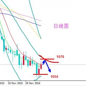 �쵓ؔ�F��RMB����SDR���Ǻ��£����r���f��λ��ʎ