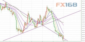 �쵓ؔ�F�����g��֧�ζ̾����� �����Pע���Є���