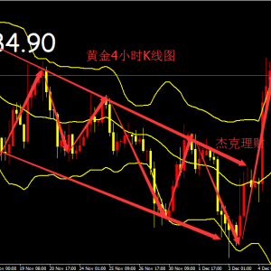 �쵓ؔ�F(tu��n)�����r(n��ng)�^��Ľ��죿