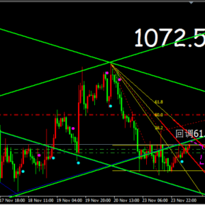 �쵓ؔ(c��i)�F(tu��n)�����ĺ�����Ҫ���S�����Ҫ