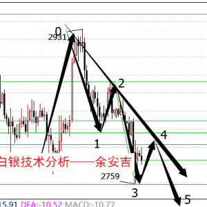 �ల����������Ϣǰ��äĿ���գ����y���׿ɶ̶�