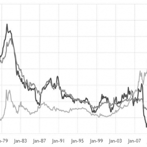 �c�S���r��(li��n)ϵ�o�ܵ�ͨÛָ��(bi��o)