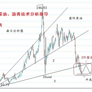 �ల����ԭ�͞r������Եף��꾀֧�ο���һ��