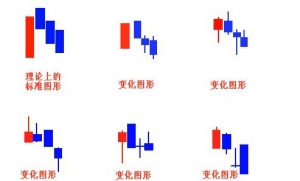 ���ؽ��g(sh��)����֮��ֻ���f�ΑB(t��i)