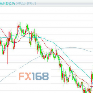 �S����ֹ�� ���������ڏ�����Ԫ������