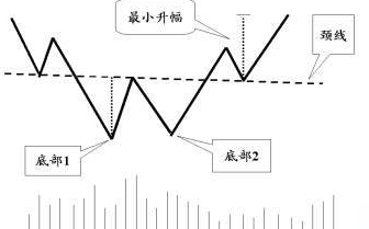 ���ؽ��r���߄ݷ���֮W���ΑB(t��i)