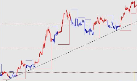 ֧�ξ��ڂ��ؽ�Ͷ�Y�Ј��đ���