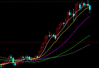 �����y�r�����֮���^����