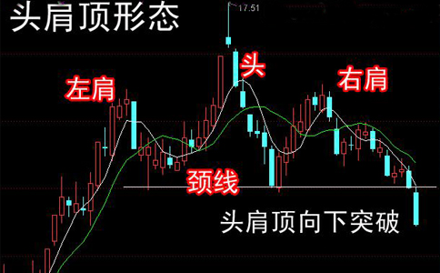 ʲô���^��픣�