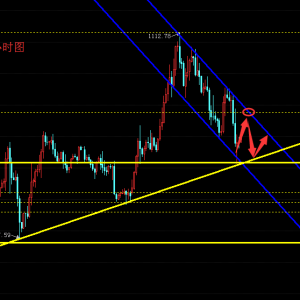 ����ֹӯ�����r�ٶȻؚw���ݣ��·��Pע1070֧�Σ�