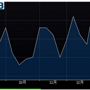 ��Ո�j���S���Ե���1080 ������ײ���δ�γ�