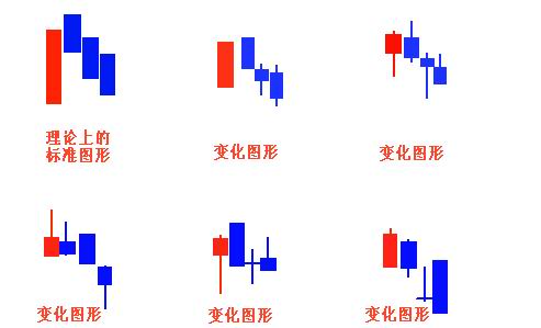 ���ؽ��g(sh��)�ΑB(t��i)֮��ֻ���f