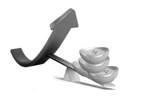 �����yͶ�Y���g����֮����֧�ξ�