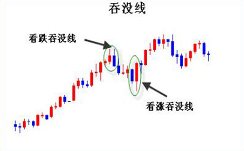 ʲô���̛]�ΑB��