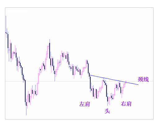 ���ؽ��^����K���D