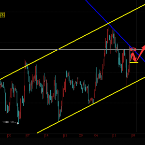 ����ֹӯ���S���ܳ�����ʎ���������࿴ͻ�ƣ�