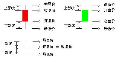 ���ؽ�K�����A֪�R