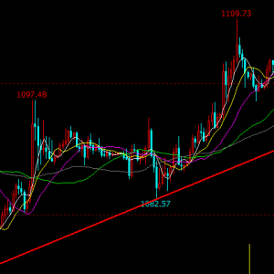 ����Փ����1С�rڅ�ݾ��Ϸ���1093һ�����S��