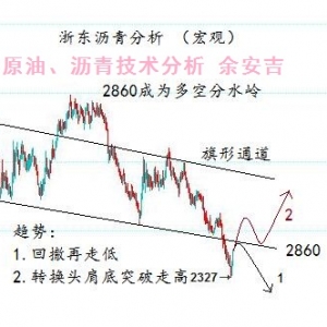 �ల�����D�η����F؛ԭ�͞r�෴���Ƿ���ζ���M����^���