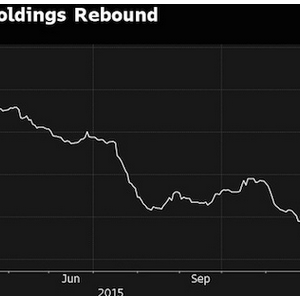 �ڽ������^�����S��ETF���� ���U���������D���r��