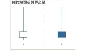 ���֮��-ʲô�����֮��-(���)