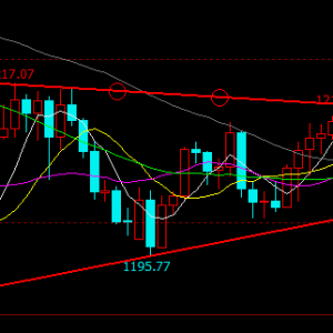 ����Փ���S��������������ͻ�ƣ�ԭ�Ͷ��^�ٴ΁��u