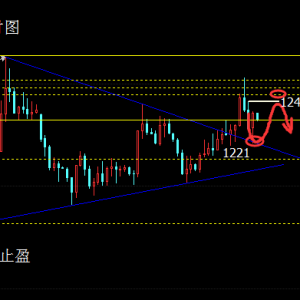 ����ֹӯ���S����U�_�߻��䣬��������äĿ׷�ߣ�