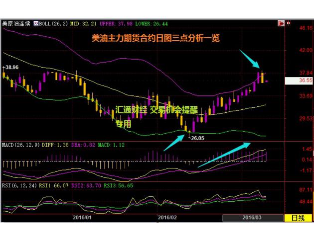 �����יC�����ѡ���ԭ���D�ա�Փ��r���磬�S��׃�P�L�U�Ӵ�