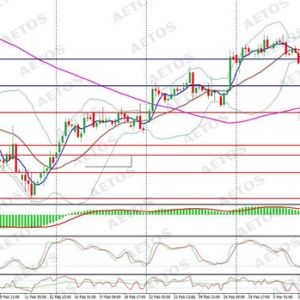 AETOS����˼���S����p�������^��ʧ����