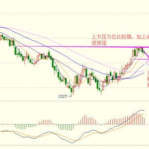 �¼��գ�3��15�լF(xi��n)؛�r�ࣨ��|���ڣ��W�P��(sh��)�r(sh��)���g(sh��)��������(b��o)