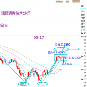 �ల������ʯ���ĸ���a�𲨞����̓r�֝q�ˣ�