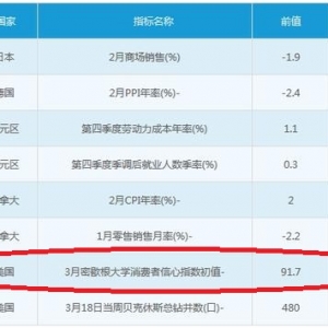 �ల������Ԫ���e���족���F؛���y�Ƿ����бMţ�Ё�