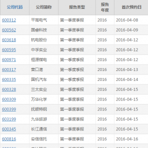 �Ͻ�������һ������¶�r�g ����4��8���_ʼ